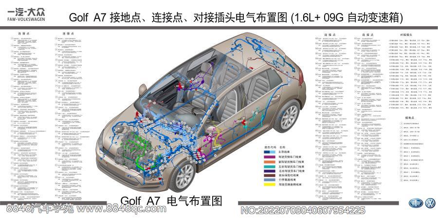 Golf A7 1.6L 09G 连接点 对接插头电气布置图